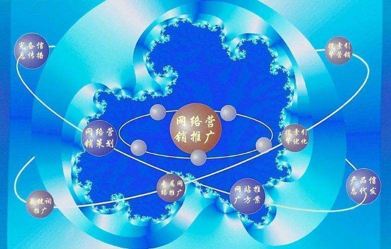 鸠江新媒体运营企业需要掌握的网络推广技巧有哪些